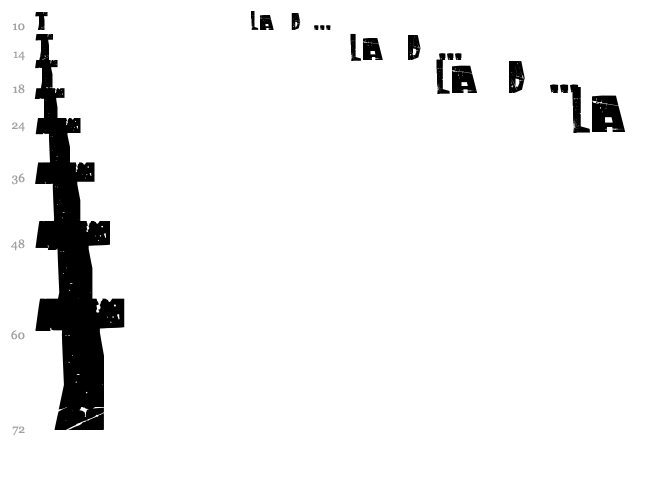 Ballad of Dwight Frye font waterfall